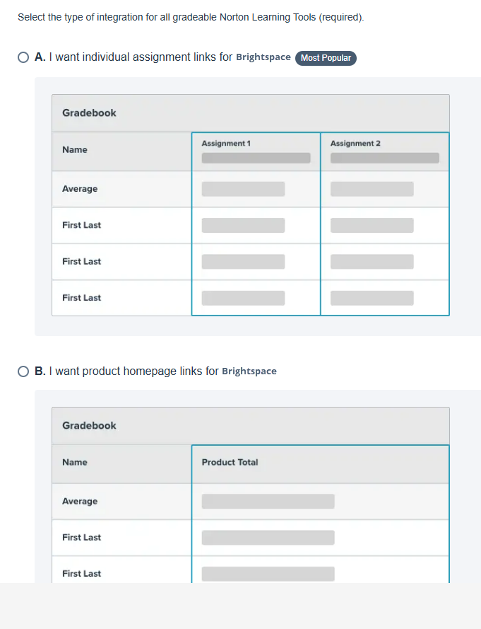 Norton Select integration type_D2L.png